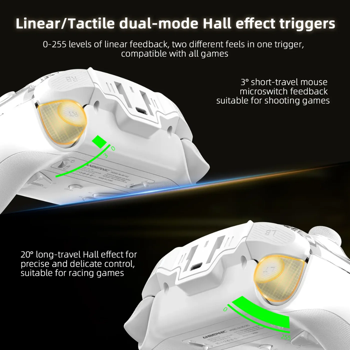 Close-up of gaming triggers with text describing features on a dark background
