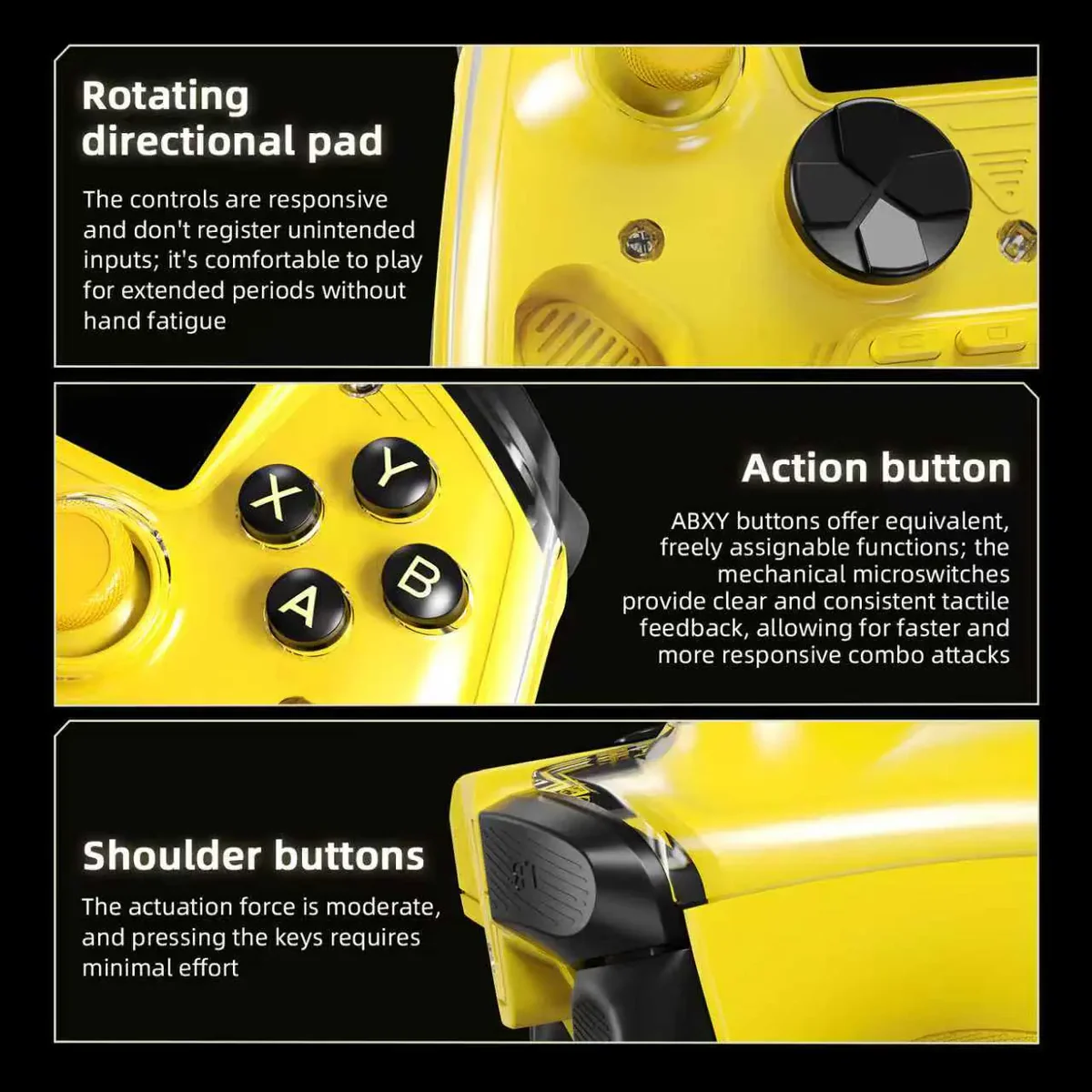 Yellow gaming controller with text describing features like rotating directional pad, action buttons, and shoulder buttons.