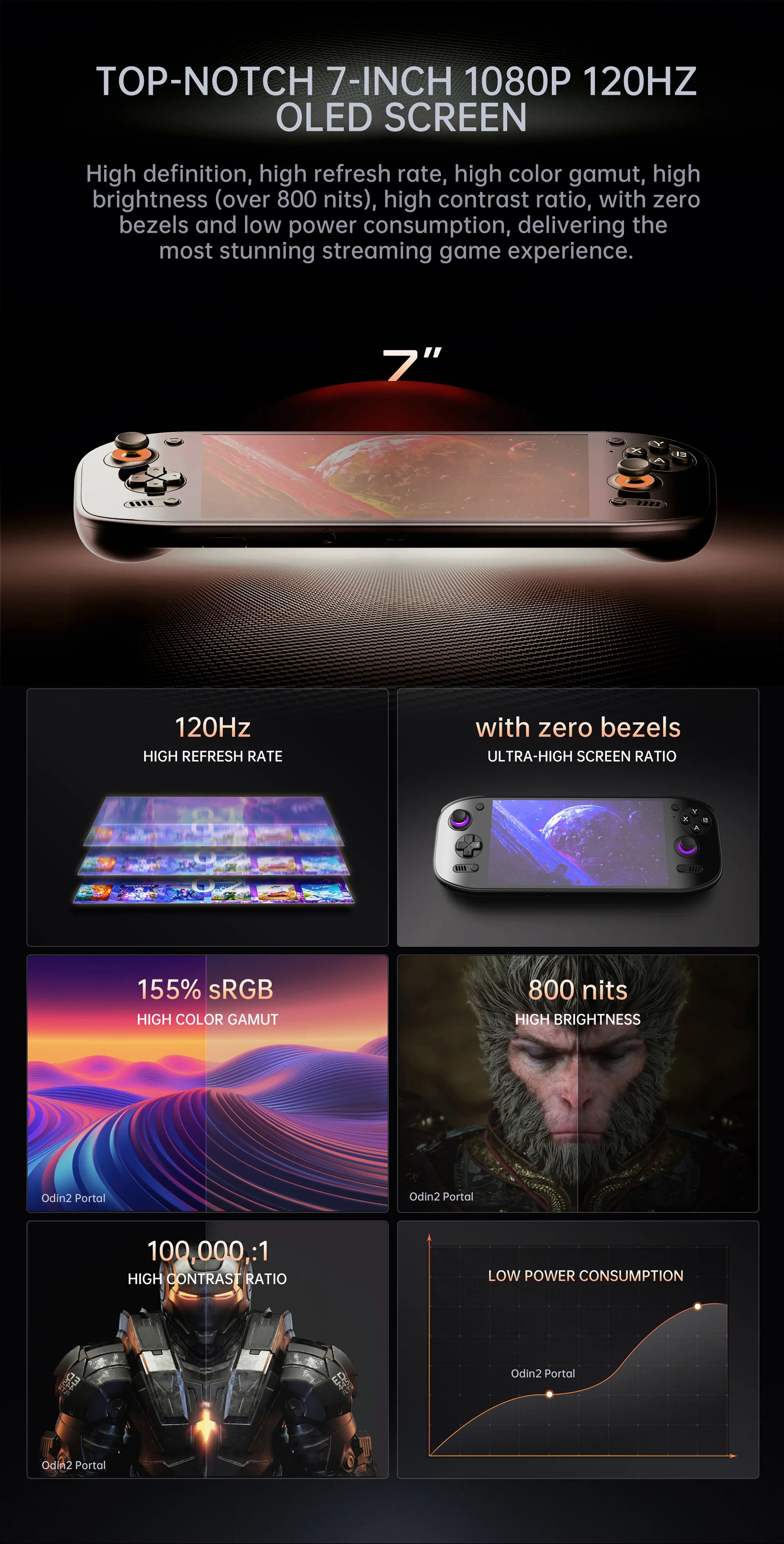 7-inch gaming device with features highlighted on a dark background