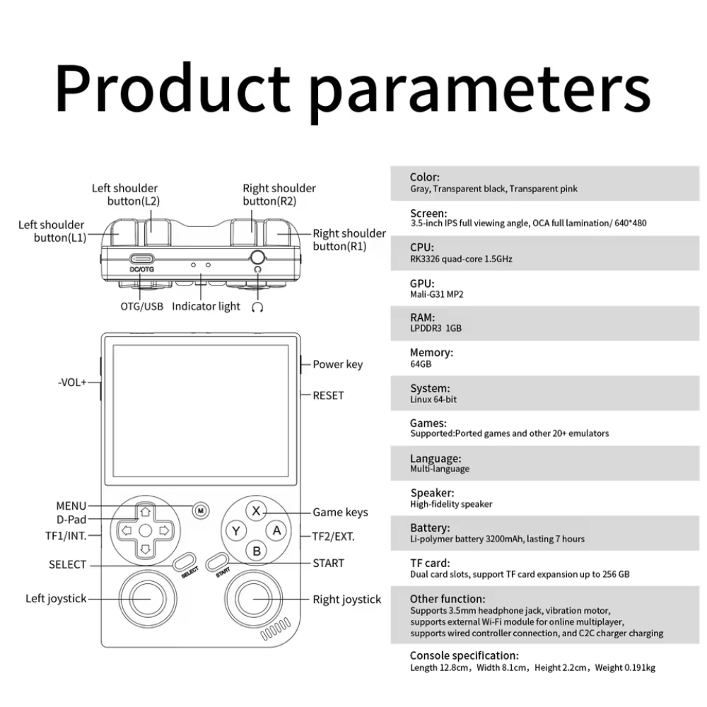 Product parameters of a gaming console with detailed specifications.