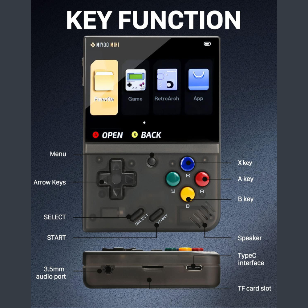 Mini handheld gaming console with labeled buttons and ports on a dark background