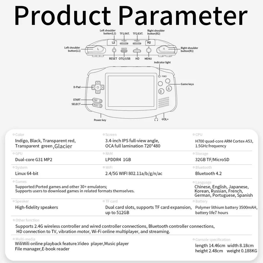 Technical diagram and specifications of a handheld gaming device on a white background.