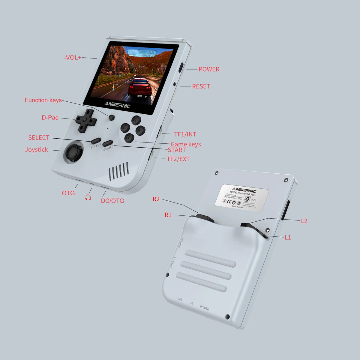 Handheld gaming console with labeled parts on a gray background