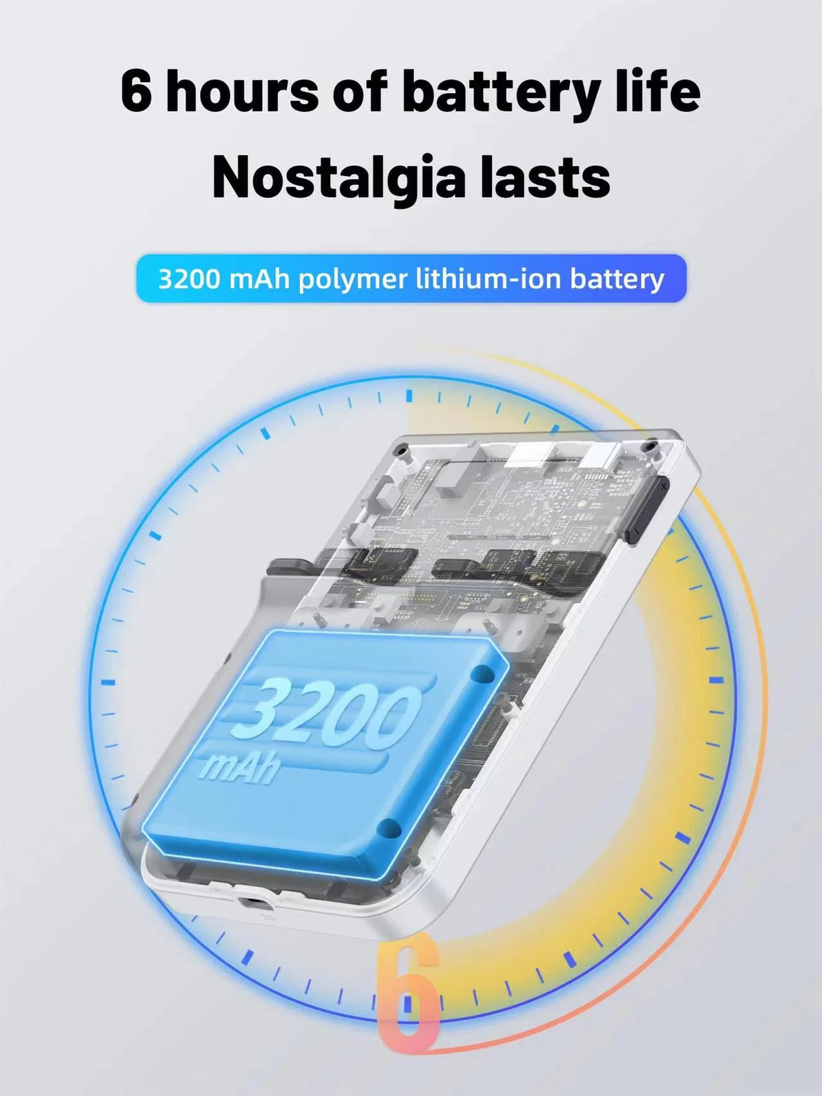 Battery pack with 3200 mAh label and text about battery life on a white background