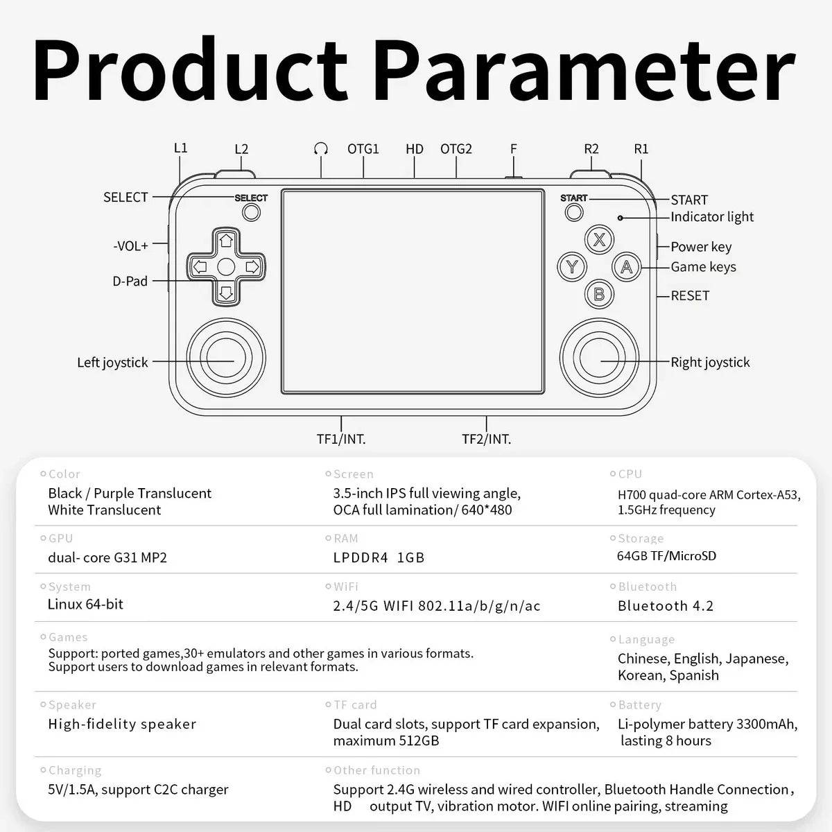 Diagram of a handheld gaming console with labeled parts and technical specifications.