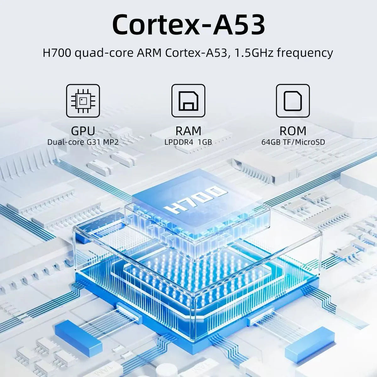 H700 quad-core ARM Cortex-A53 processor with specifications on a circuit board background