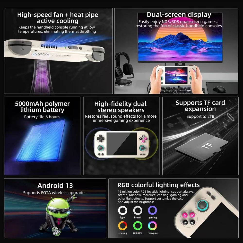 Gaming console with features highlighted on a black background