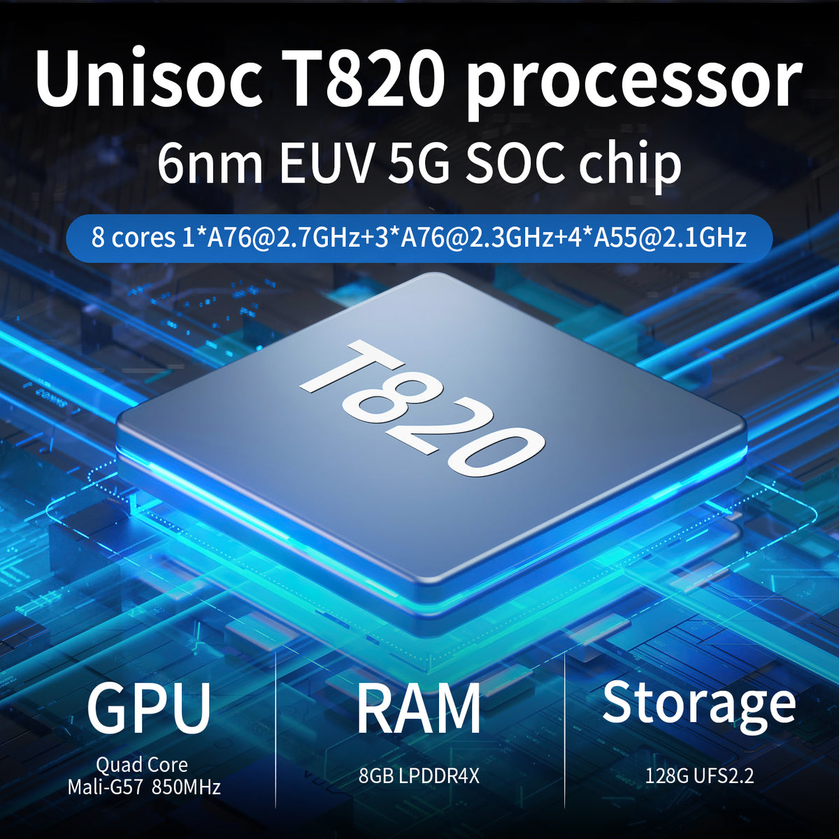 Unisoc T820 processor with technical specifications on a blue circuit board background
