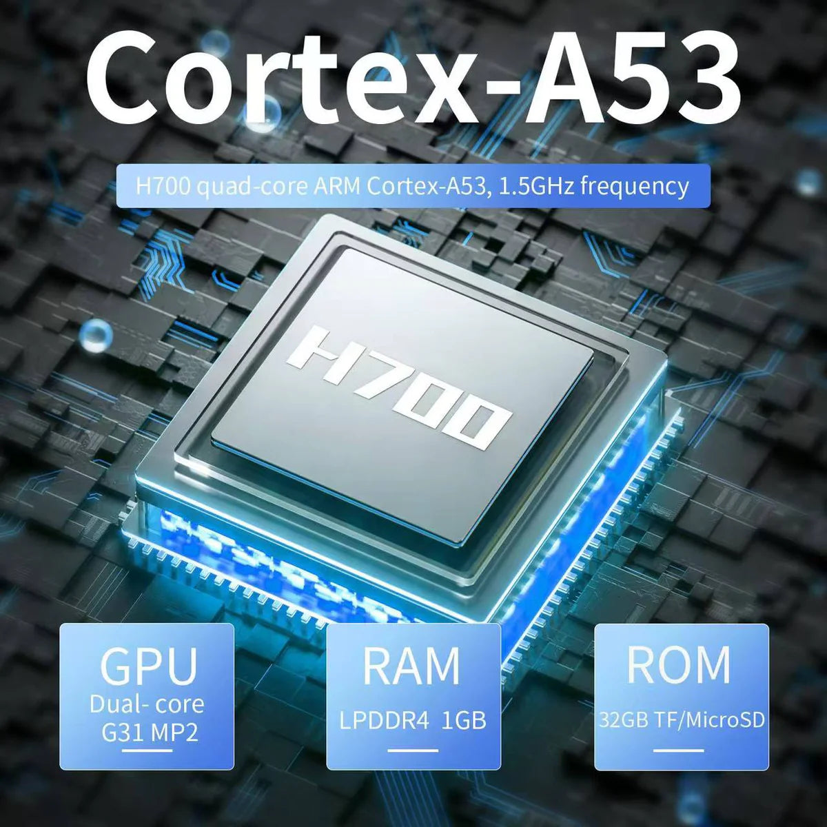 CPU chip with Cortex-A53 text on a circuit board background