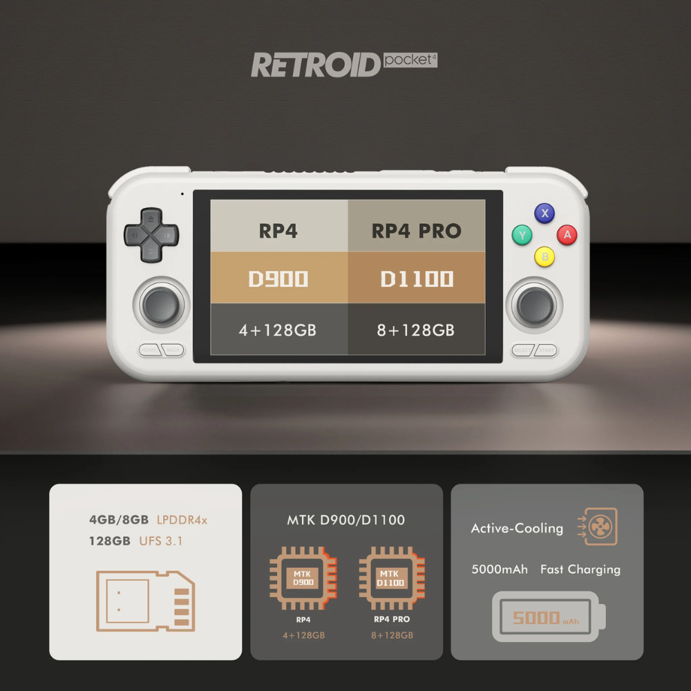 Retroid Pocket gaming console with specifications on a dark background