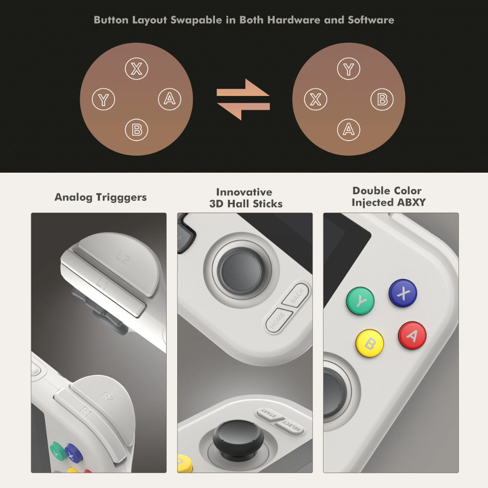 Gaming controller design with button layout, analog triggers, and 3D hall sticks on a black background.