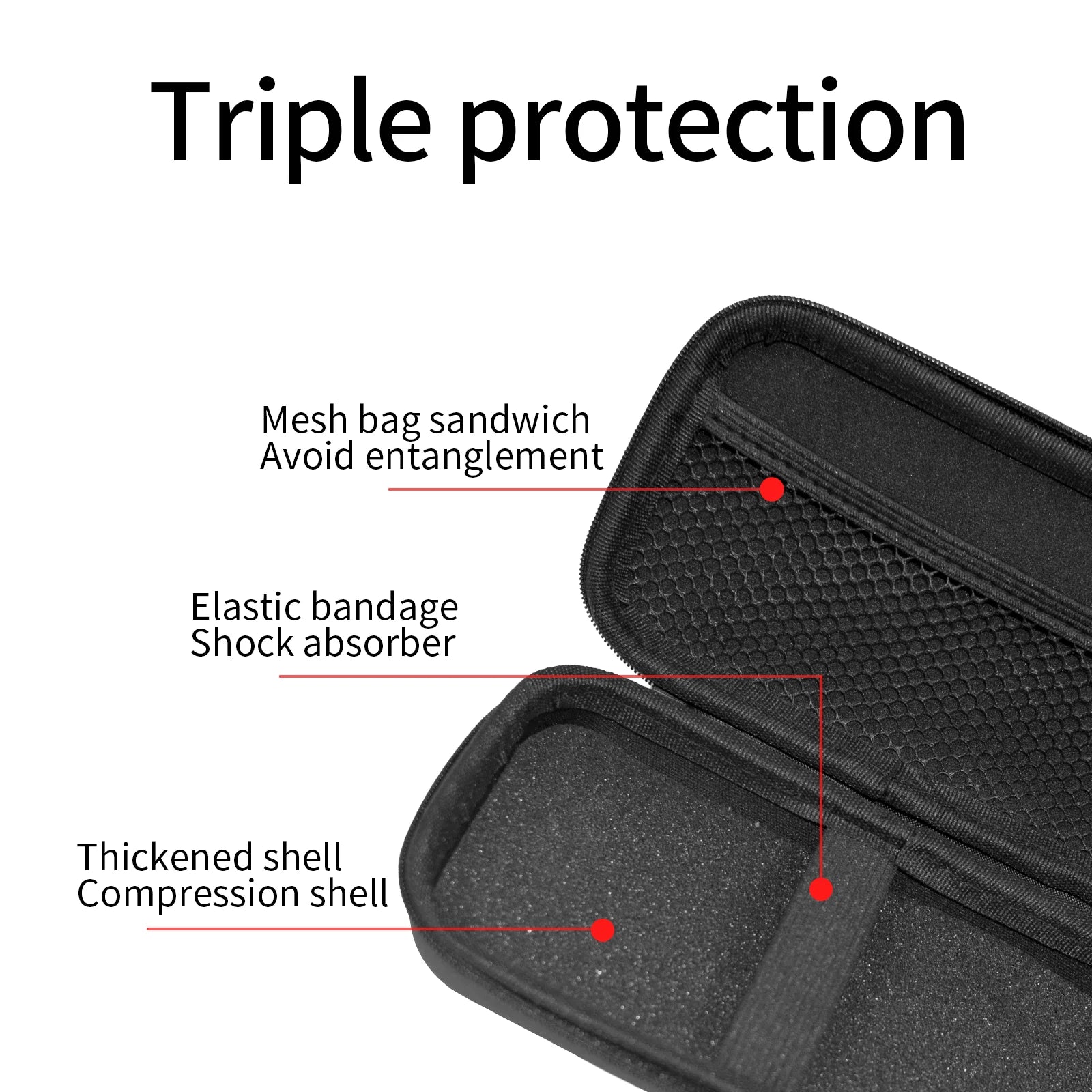 Black protective case with labeled features on a white background