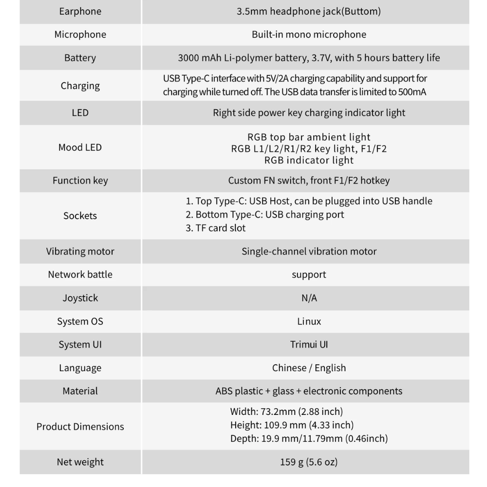 Product feature table with specifications for a device